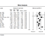 statistica_1